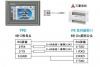 三菱PLC FX3U編程口被燒壞了，怎么辦？