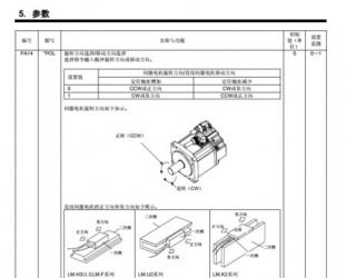 三菱伺服驅(qū)動(dòng)器參數(shù)需要設(shè)置些什么？