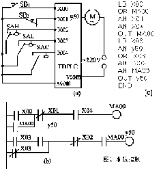 三菱plc選型手冊下載，三菱PLC資料查找