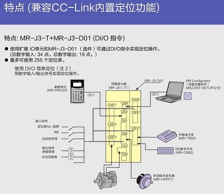 MR-PRU03三菱伺服參數(shù)模塊