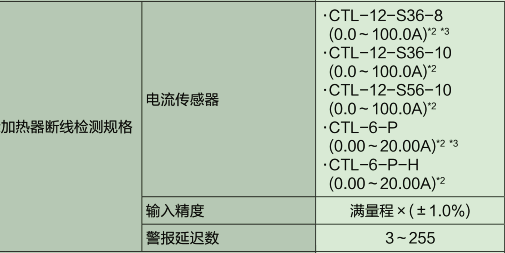 三菱plc模塊 L60TCTT4BW-CM加熱器斷線檢測(cè)規(guī)格