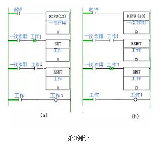 plc編程實(shí)例講解分析