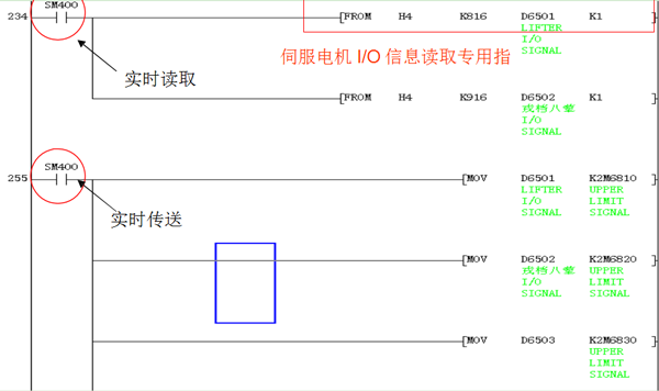 三菱PLC伺服實(shí)例程序